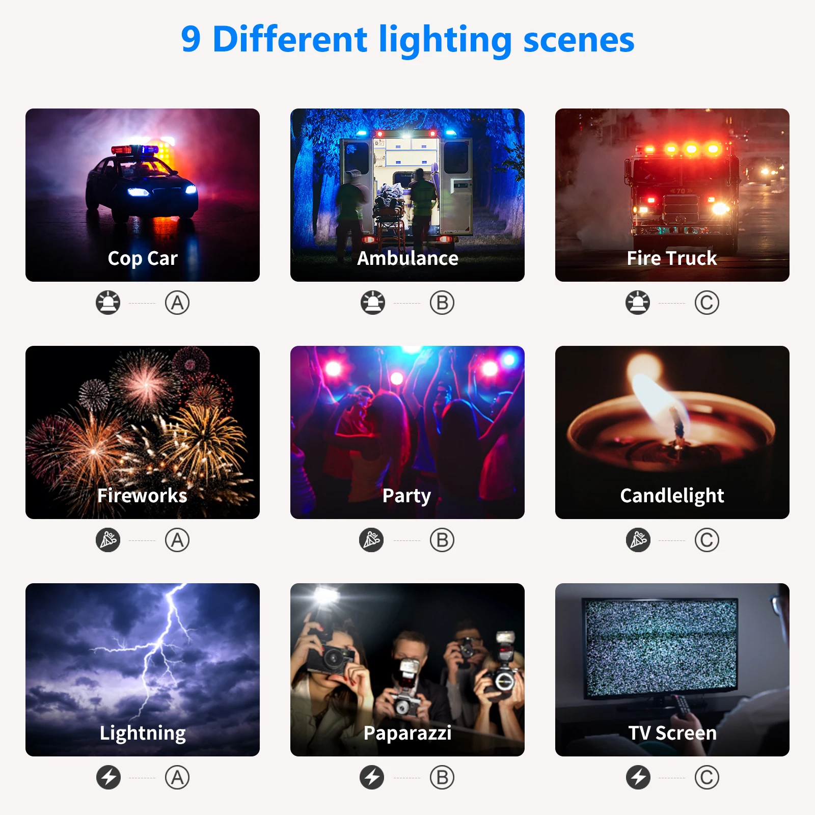 Luce LED RGB Neewer 660 con co - Photography Lighting Kit Neewer recensione e prezzo