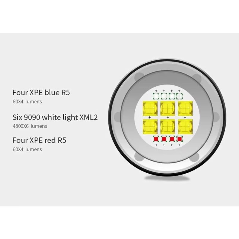 Fotografia subacquea Luce Ross - Good Lighting In Photography recensione e prezzo