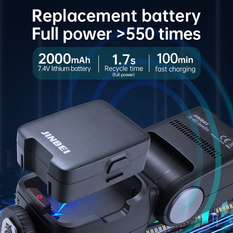 Flash Professionale JINB Hi-46 - Good Lighting In Photography recensione e prezzo