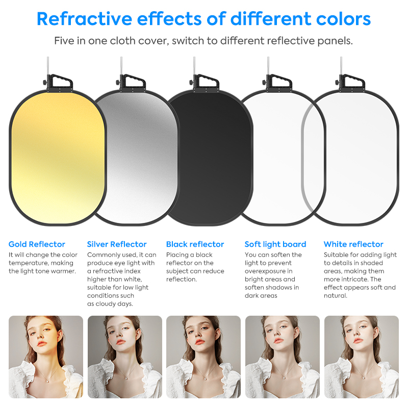 Kit supporto per riflettore di - Reflector Disc Silver recensione e prezzo