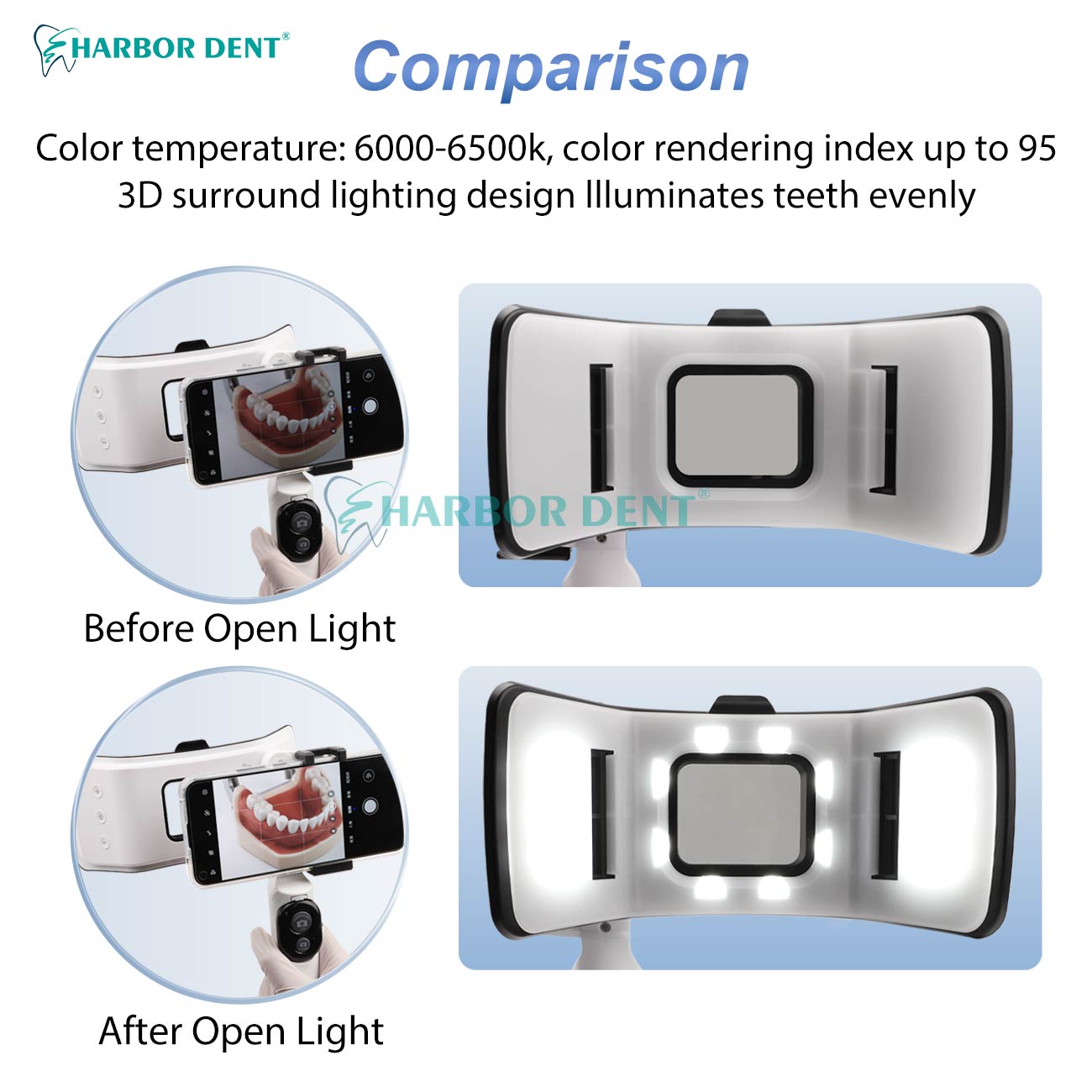 Kit Flash Doppio per Fotografi - Good Lighting In Photography recensione e prezzo