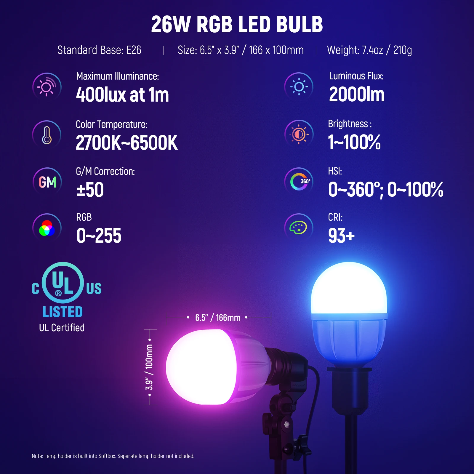 Kit di Illuminazione Softbox R - Lighting Effect In Photography recensione e prezzo