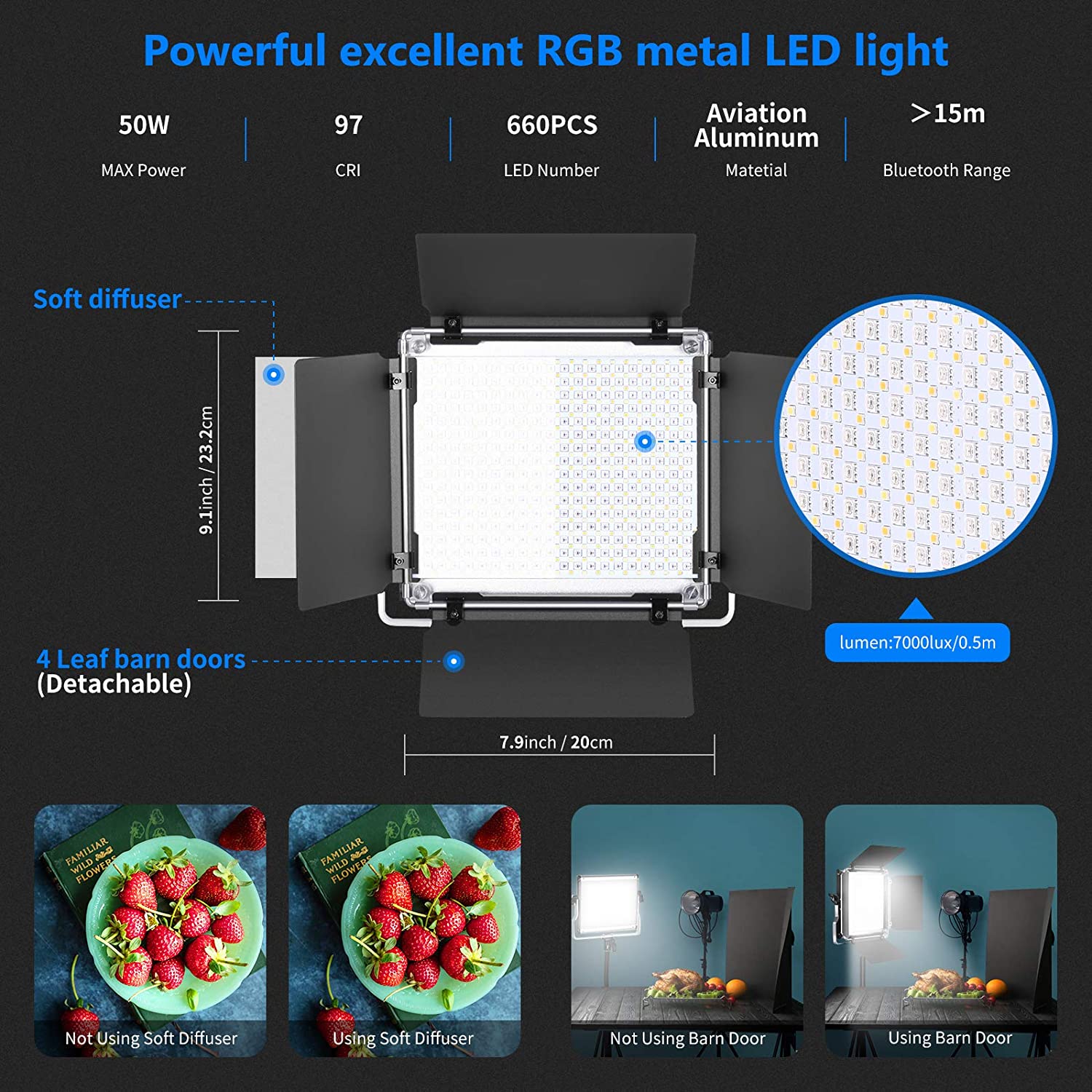 Neewer 2 Pacchi di Luci LED Pr - Photography Lighting Kit Neewer recensione e prezzo