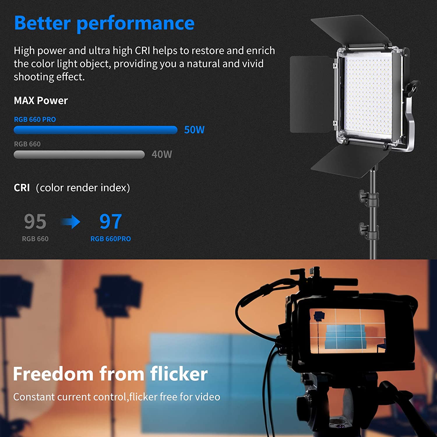 Neewer 2 Pacchi di Luci LED Pr - Photography Lighting Kit Neewer recensione e prezzo