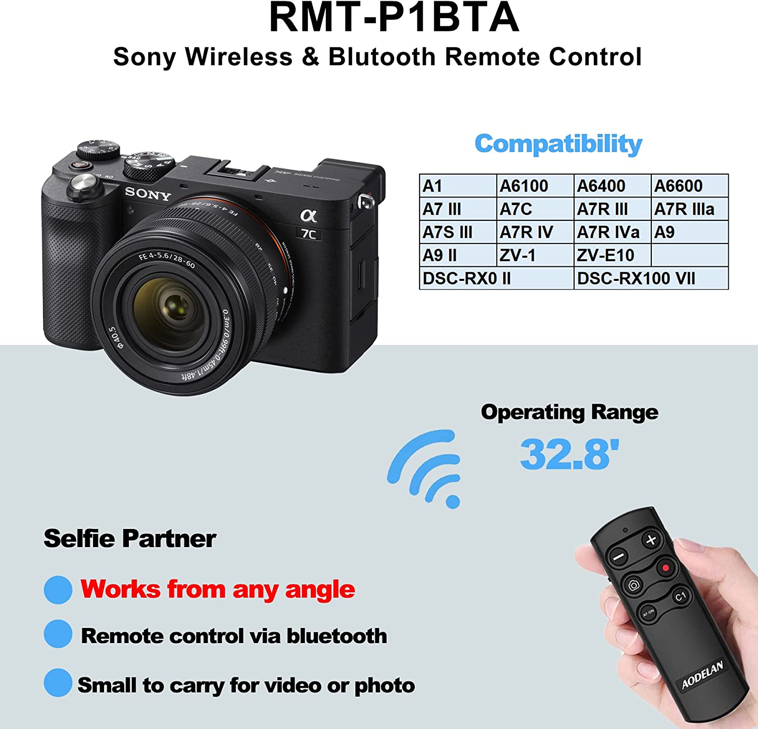 Rilascio otturatore remoto sen - Sony Camera A7 Iv recensione e prezzo