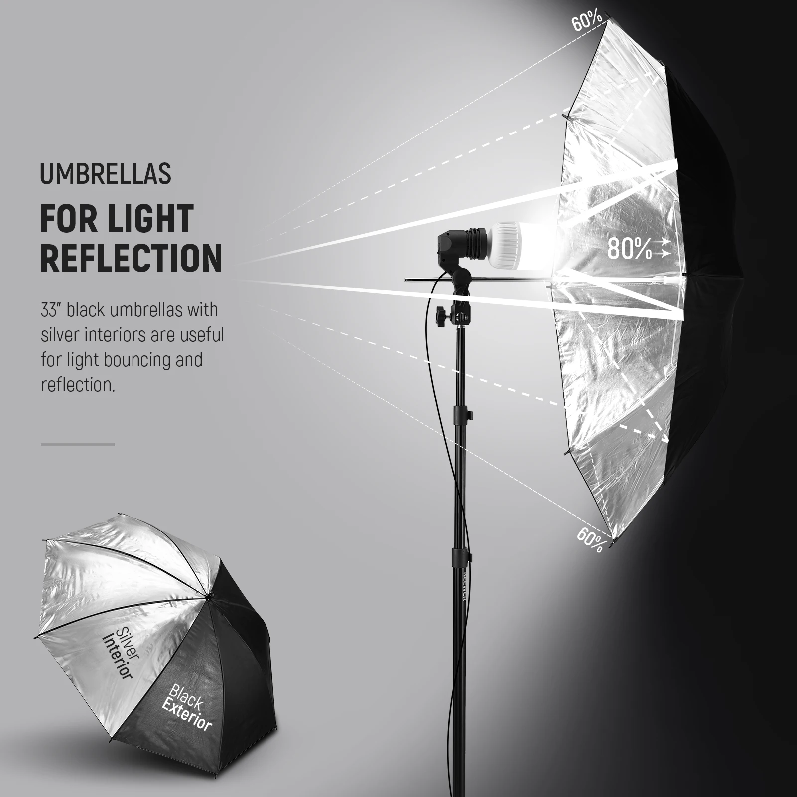 Kit di illuminazione fotografi - Photography Lighting Kit Neewer recensione e prezzo