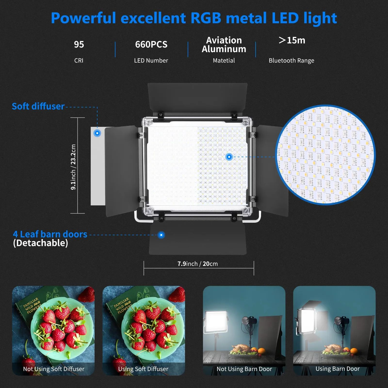 Neewer 2 Pacchi di Luci LED RG - Photography Lighting Kit Neewer recensione e prezzo