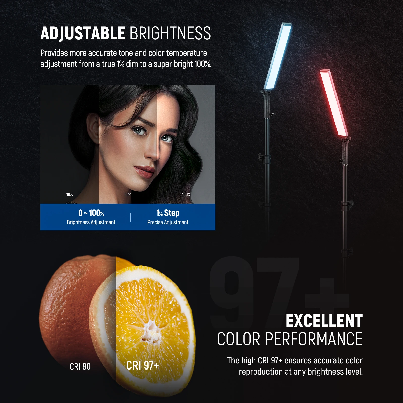 NEEWER Kit di Illuminazione Vi - Photography Lighting Kit Neewer recensione e prezzo