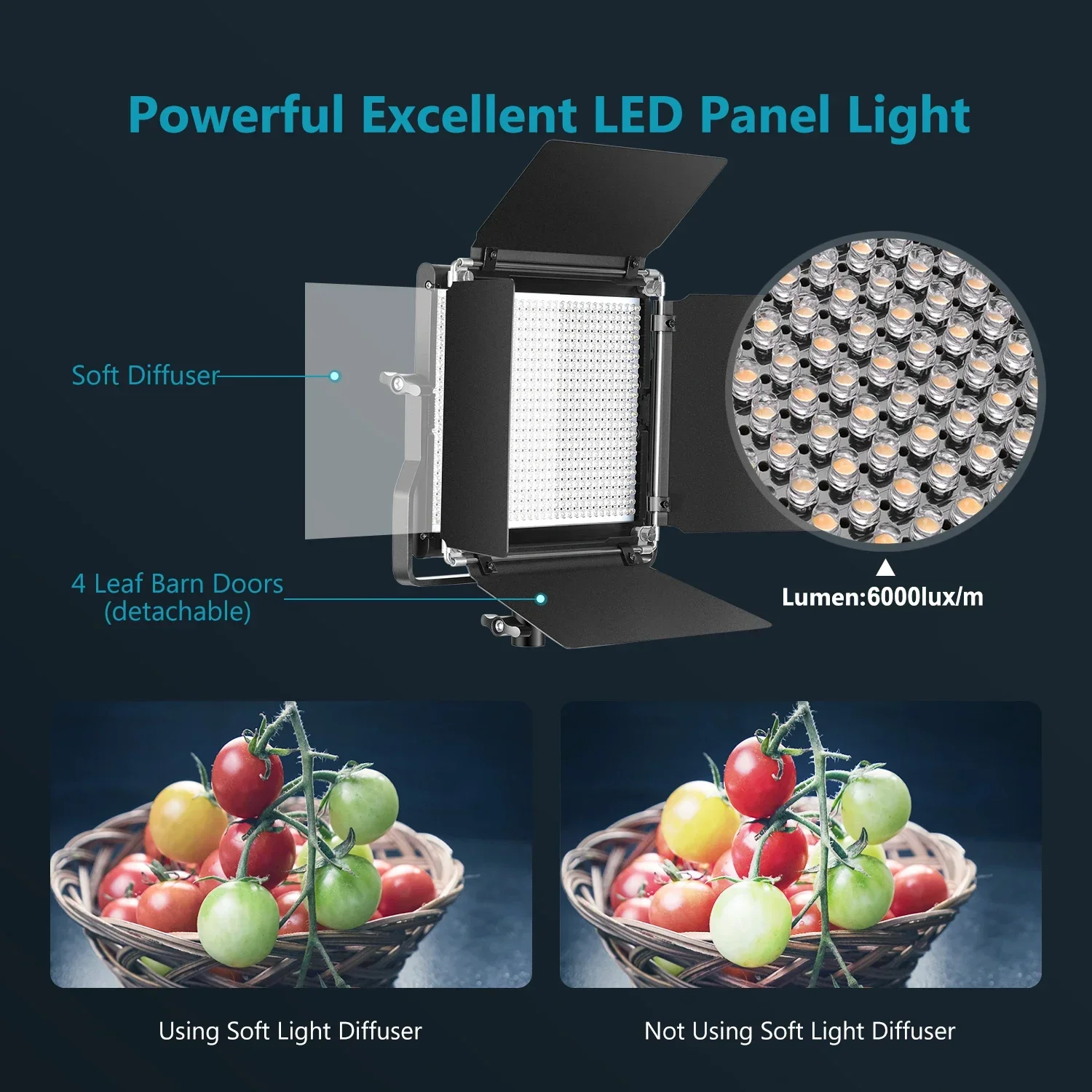Neewer Kit di 2 Luci Video a P - Photography Lighting Kit Neewer recensione e prezzo