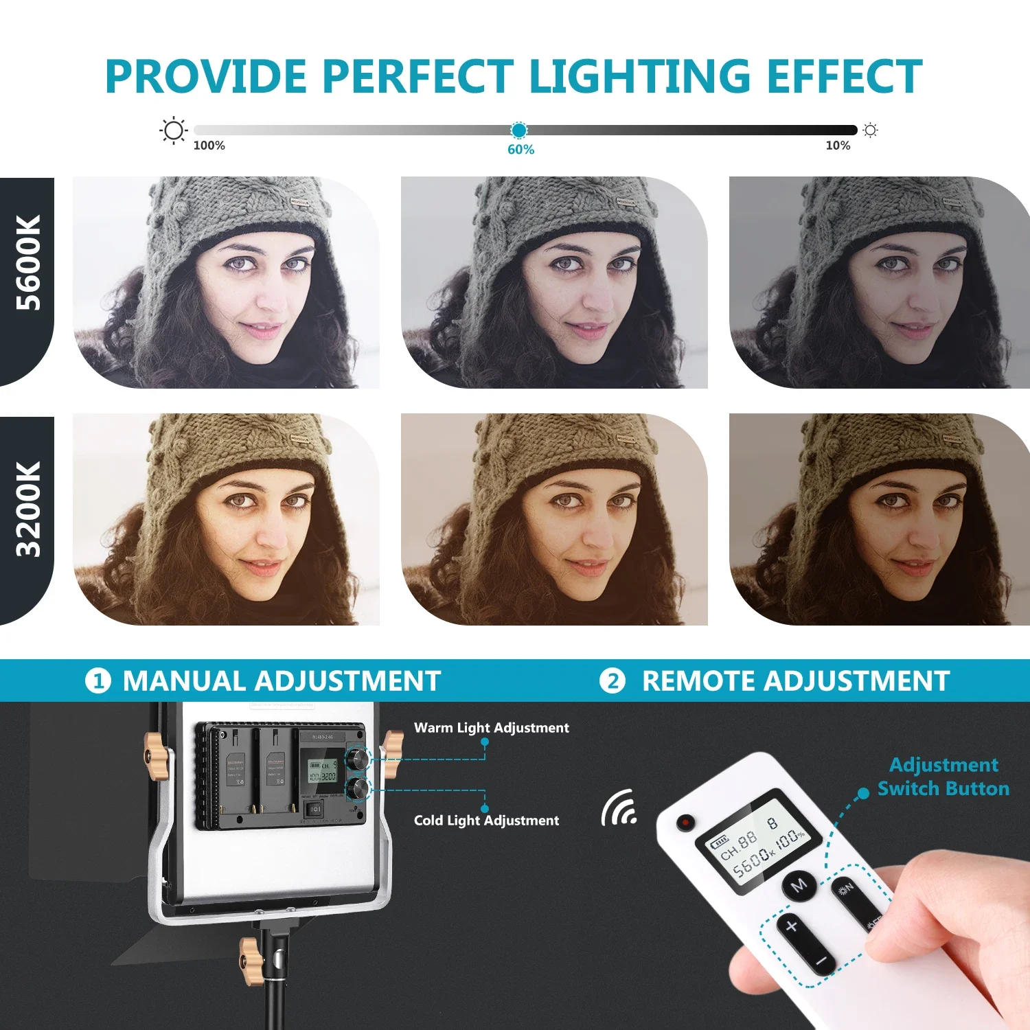 Neewer 2 Pacchi di Luci Video  - Photography Lighting Kit Neewer recensione e prezzo